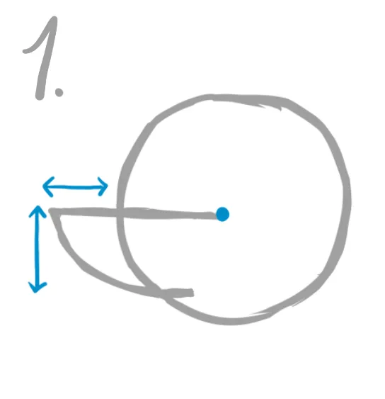 丸とカタカナの「フ」の形がベース
横顔は丸をベースに、その中心を軸にカタカナの「フ」を反転した形を描きこみます
青の矢印線の高さと幅はその子によって調整しましょう。